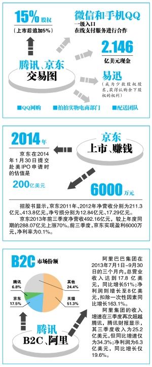 <a href=http://www.www03567.cn.cn/ target=_blank class=hotwords>̾W</a>DƬ